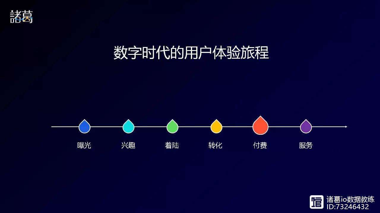 手机优先时代下的创意广告与用户体验挑战