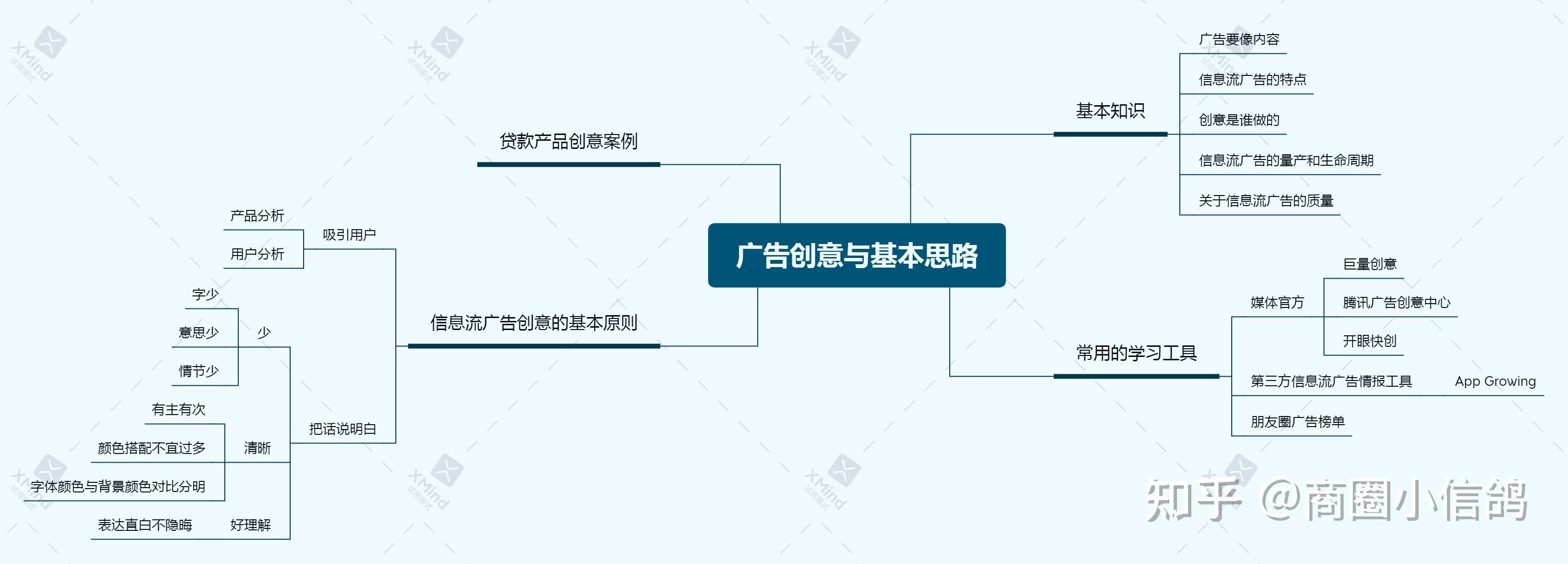 创意与实效的完美结合：成功广告案例剖析