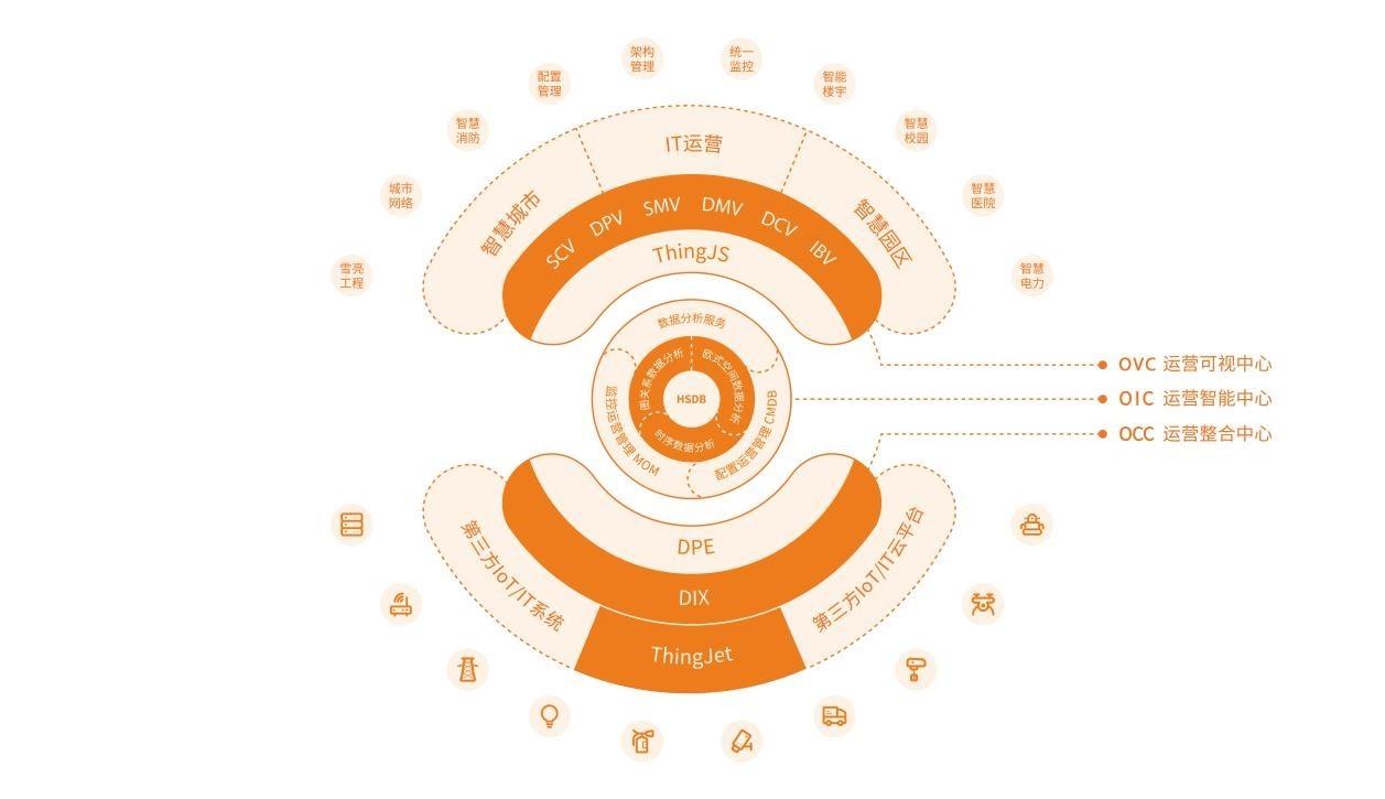 突破边界：创意广告是品牌市场渗透的关键吗？