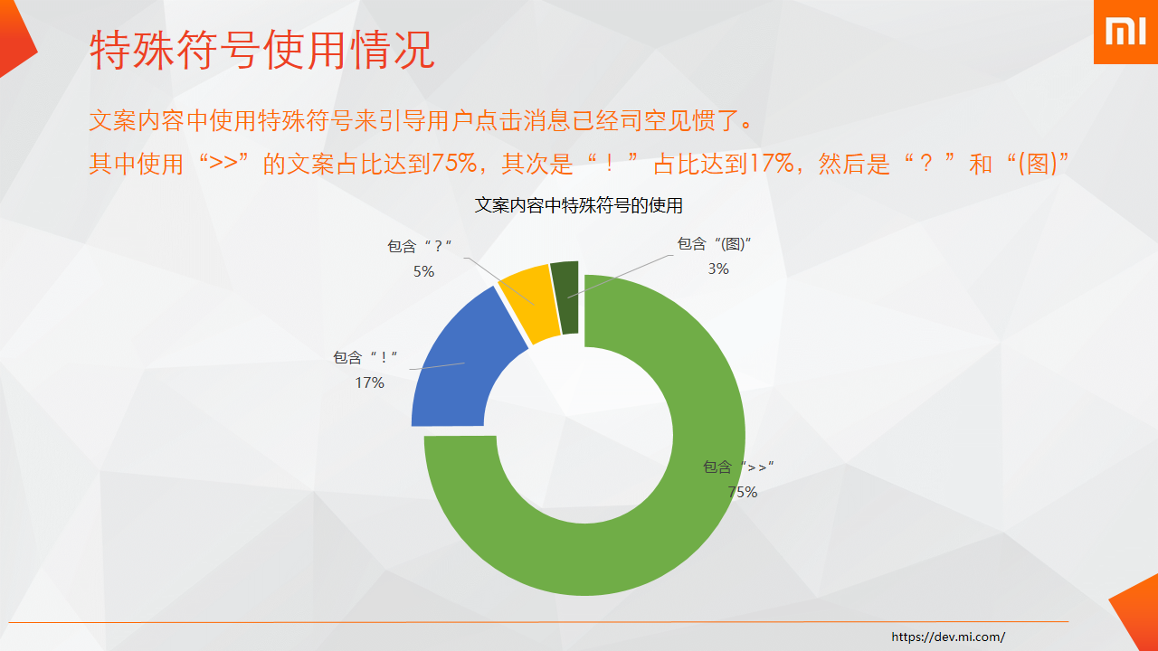 提升广告点击率的秘诀