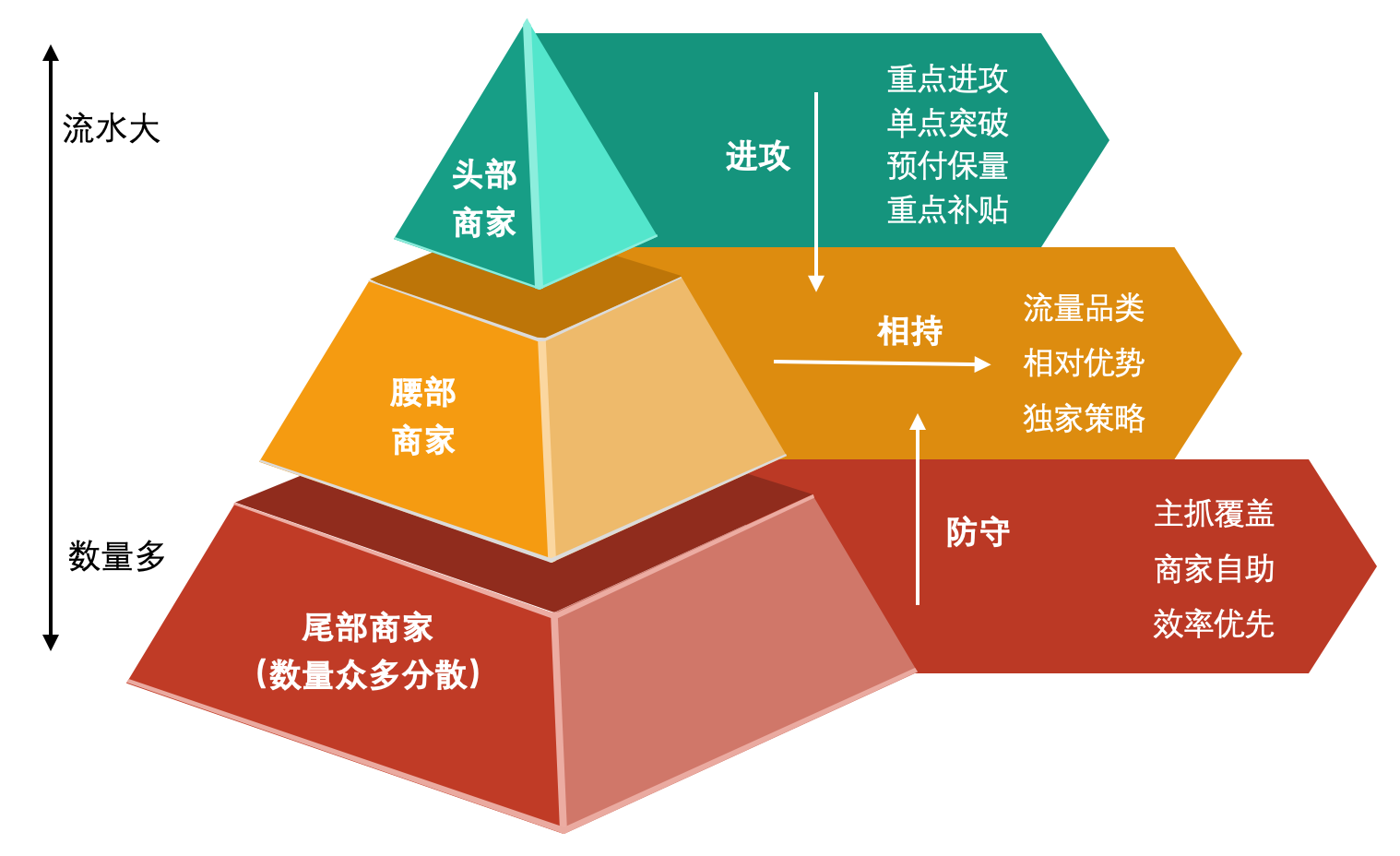 品牌战略与创新广告的成功案例分析