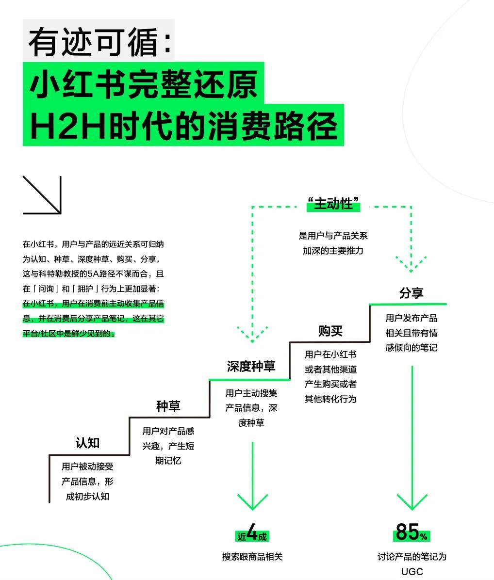 通过创意影像传递信息：视觉营销在消费者心中的印象