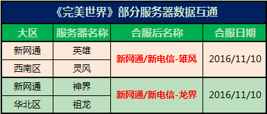 数据科学如何改变创意广告的游戏规则