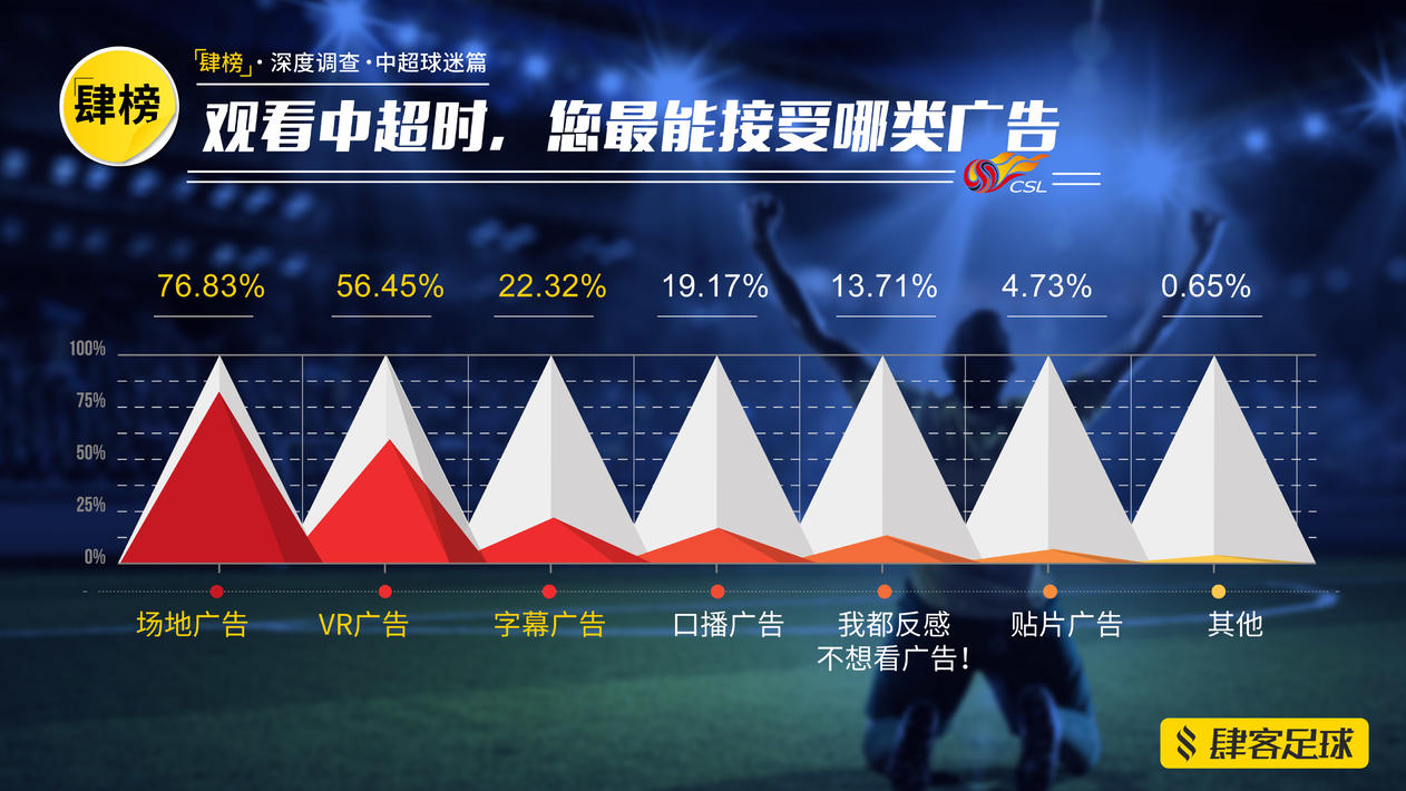 创意广告对提升产品满意度的影响