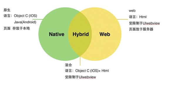 品牌一致性的挑战与解决方案：跨平台广告的实施经验