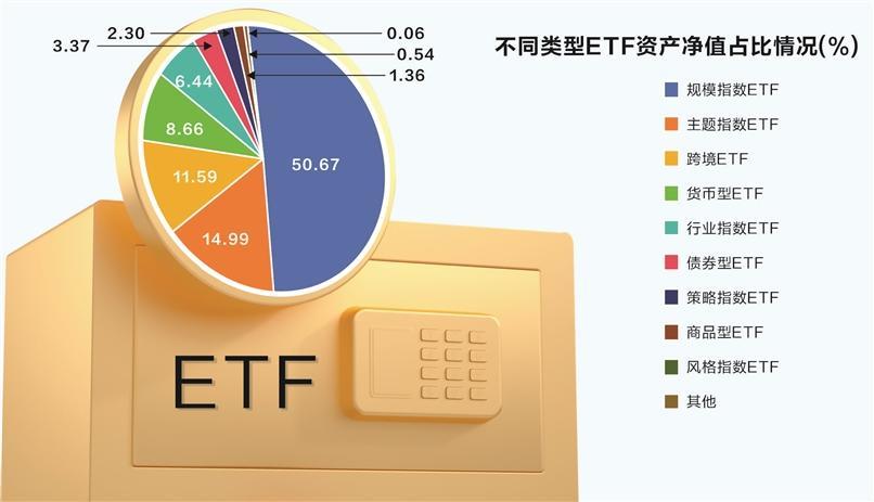 数据之光：创意广告的战略利器