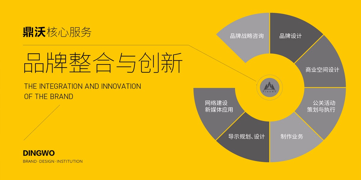 创意广告设计：打造长期品牌忠诚的必备步骤