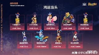 梦幻之战即将打响，豪门齐聚争夺最高荣誉