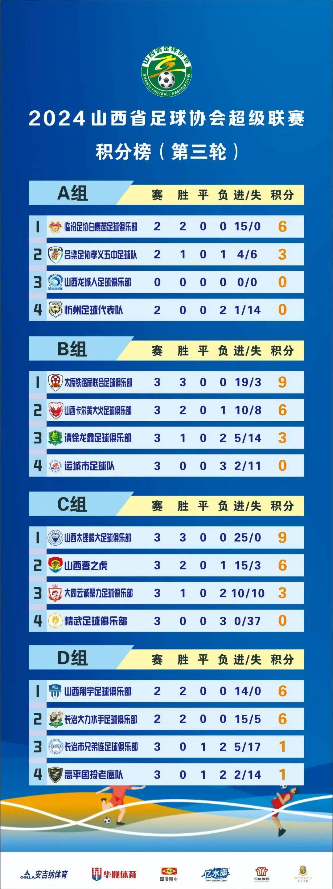 队内危机？球员内讧传闻引发猜测与评论