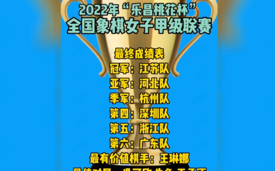 南京球队斩获连胜，锁定国际锦标赛前进之路