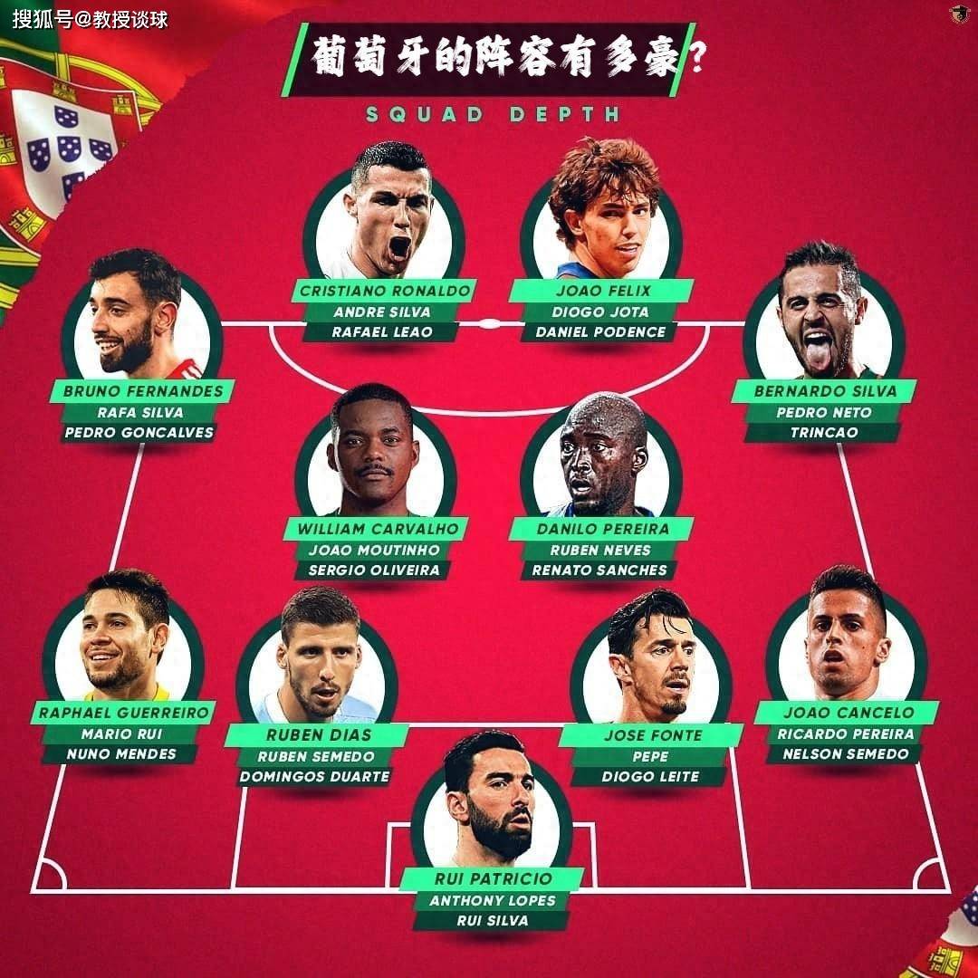 葡萄牙对阵法国，欧洲之巅的对决