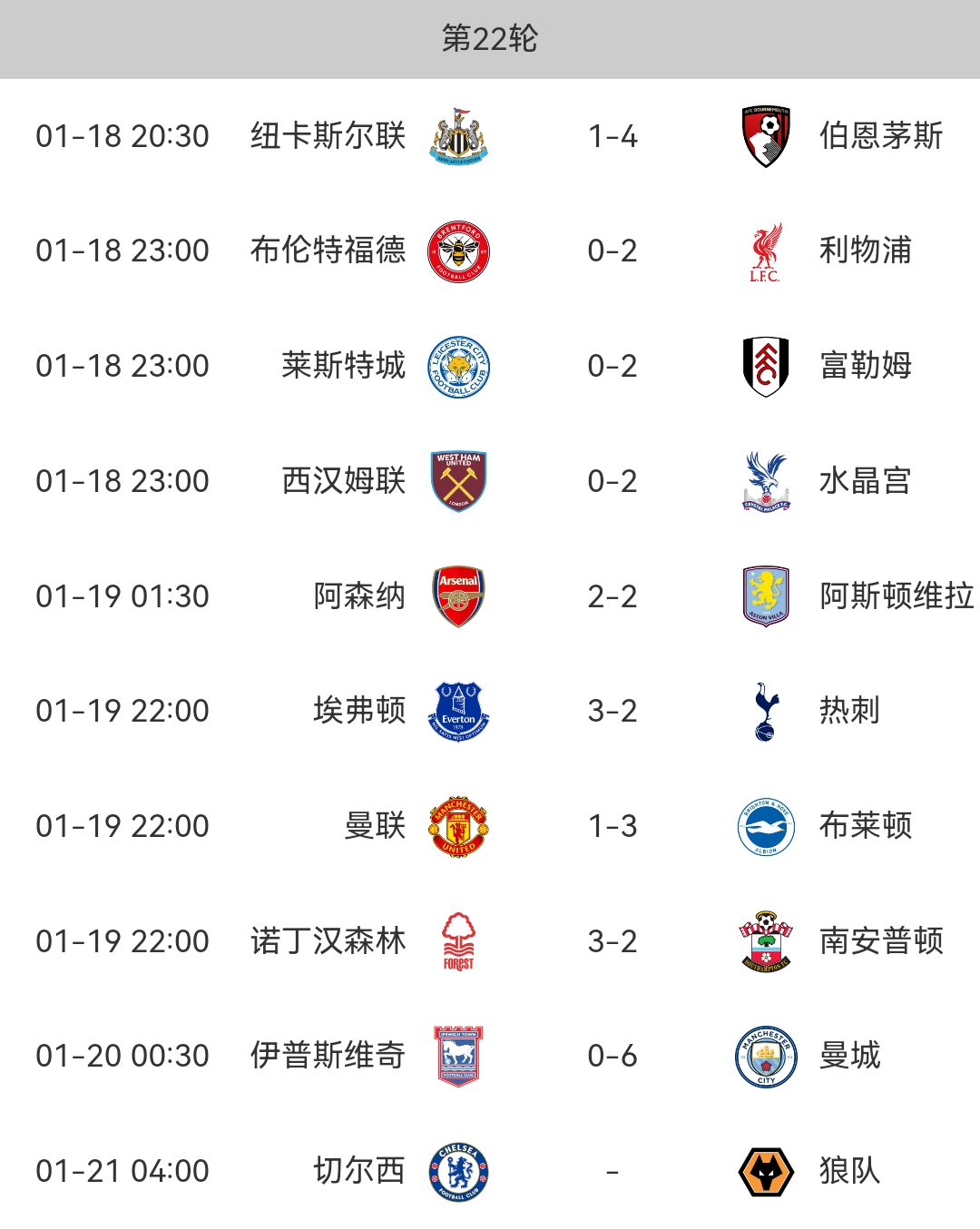 埃弗顿击败对手，稳固积分榜位置