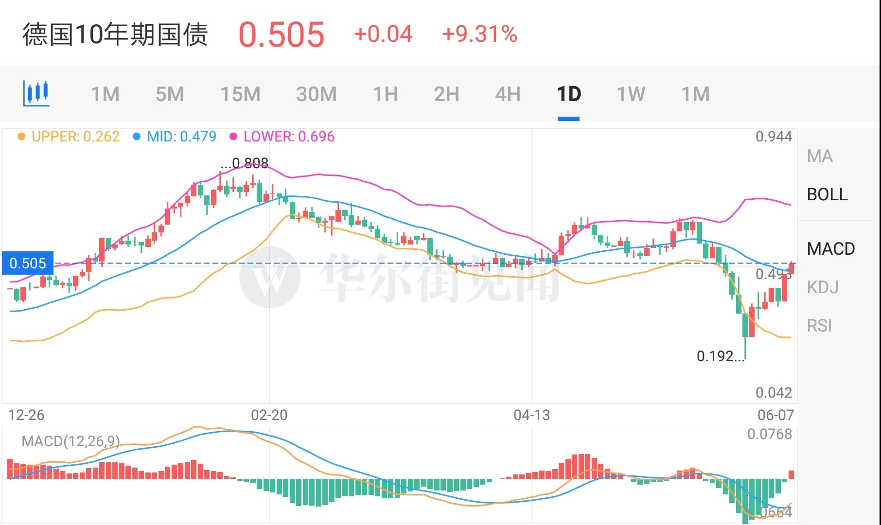 格罗纳主场大胜积分榜稳步攀升
